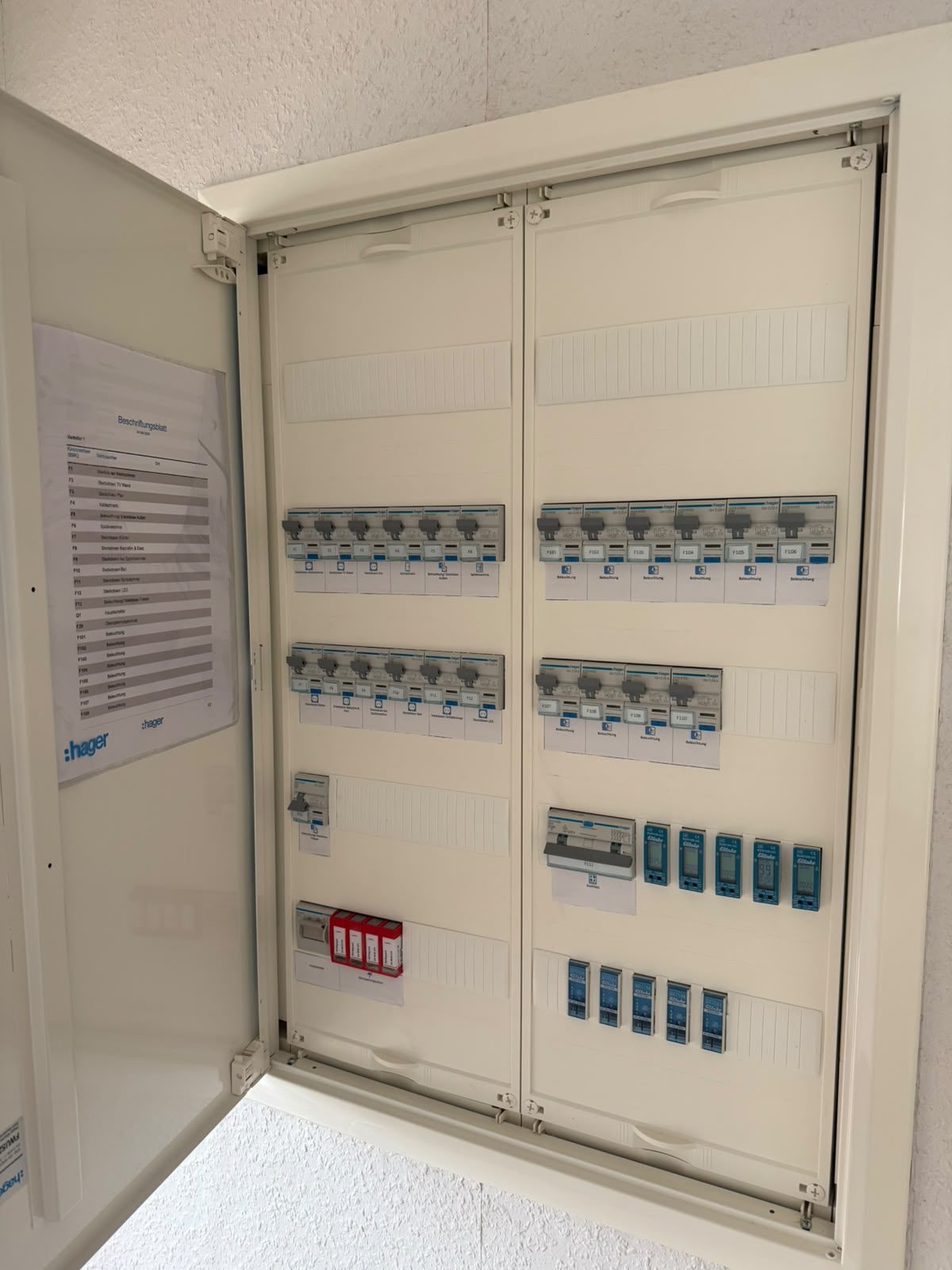 Moderne Verteilung mit FI/LS – echte Arbeit von HD Elektroworld